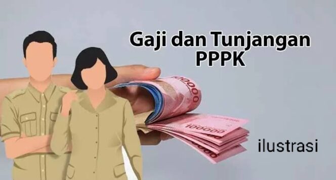 
					Ribuan Calon PPPK Paruh Waktu di Pandeglang Pertanyakan Gaji
